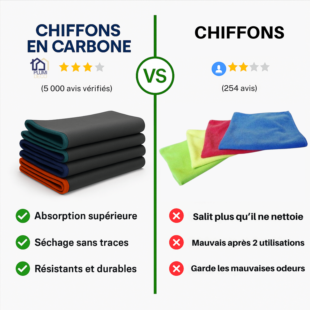 TopClean- Chiffon en Fibre de Carbone